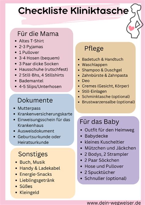 Checkliste für die Kliniktasche