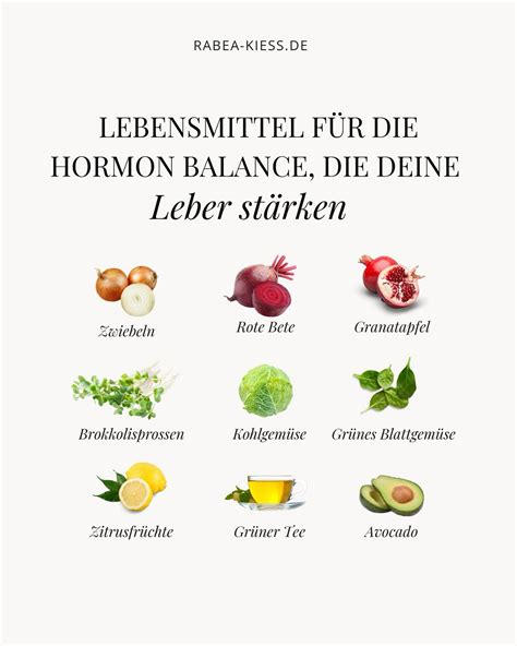 Vergleichsgrafik: links