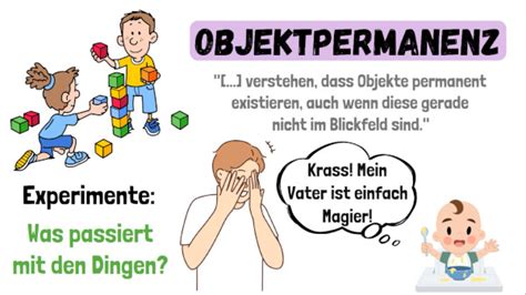 Eine Grafik, die die Entwicklung der Objektpermanenz und die Entstehung von Trennungsangst illustriert.