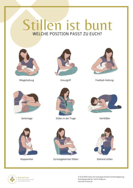 Infografik mit verschiedenen Stillpositionen für Mutter und Kind.