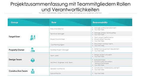 Eine Infografik, die die verschiedenen Rollen und Persönlichkeiten des Praxisteams humorvoll darstellt