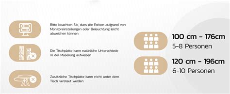 Infografik mit den Abmessungen und Eignungsgruppen der vorgestellten Kindersitze