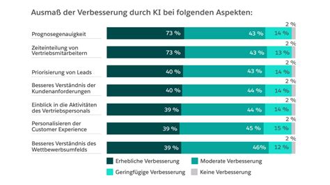 Infografik, die die Vorteile des Mietens von Babyartikeln im Vergleich zum Kauf darstellt (Kostenersparnis, Nachhaltigkeit, Flexibilität).