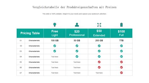Vergleichstabelle der Preise für Pampers-Windeln bei Migros und Denner nach der Preisanpassung