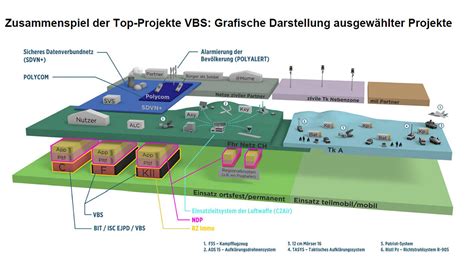 Darstellung des Mekoniums als dunkelgrüne, teerartige Substanz