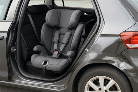 Darstellung der farbigen Gurtführungen am Kindersitz