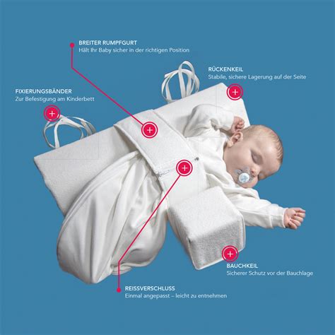 Schema, das die druckfreie Liegeposition des Babykopfes in der Mulde des BabyDorm Kissens zeigt.