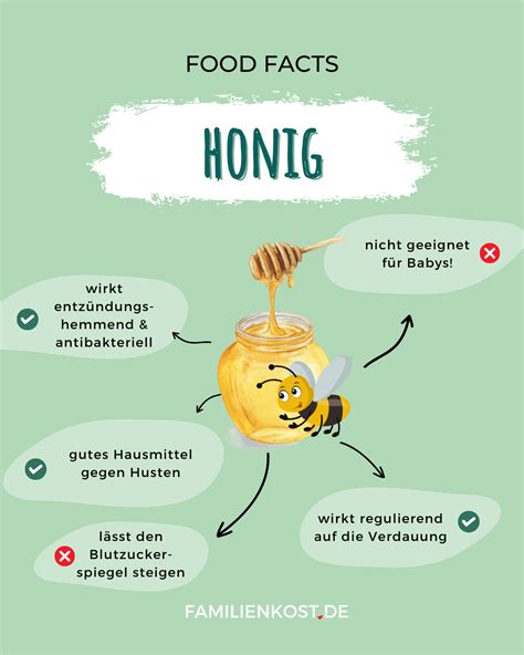 Infografik: Woran erkennt man guten Honig?