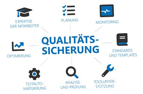 Symbolbild für Qualitätssicherung und Patientenzufriedenheit