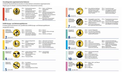 Schema mit den verschiedenen Arten von Gefährdungen am Arbeitsplatz für Schwangere (körperliche Belastung, physikalische Einwirkungen, Gefahrstoffe)