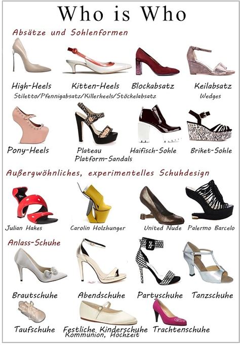 Übersicht über die verschiedenen Schuharten von Pepino (Halbschuhe, Sneaker, Stiefel) mit kindgerechten Illustrationen.