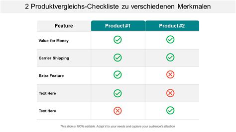 Vergleich von verschiedenen Kissenfüllungen