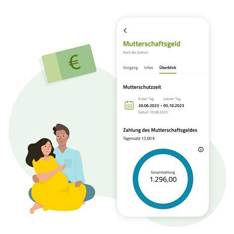 Illustration einer glücklichen Familie, die die finanzielle Unterstützung durch Mutterschaftsgeld symbolisiert.