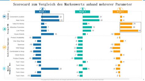Vergleich verschiedener Fullbuckle-Tragehilfen mit ihren Merkmalen