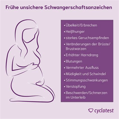 Grafik: Symptome einer Zahnfleischentzündung in der Schwangerschaft