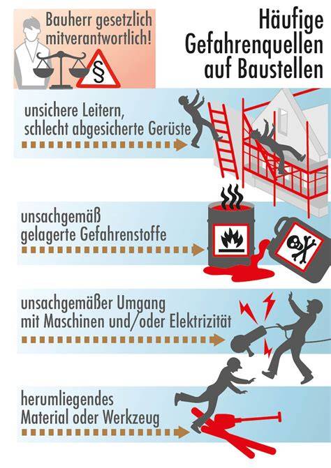 Darstellung eines Arbeitsplatzes mit potenziellen Gefahrenquellen für Schwangere im medizinischen Bereich (Infografik)