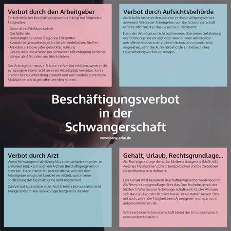 Schema zur Rangfolge der Schutzmaßnahmen für Schwangere und Stillende: Arbeitsplatzgestaltung, Arbeitsplatzwechsel, Beschäftigungsverbot (Flussdiagramm)