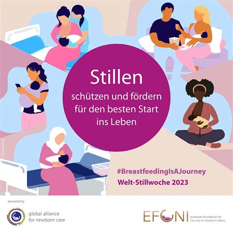 Illustration, die die verschiedenen Phasen und Vorteile des Stillens hervorhebt, von Kolostrum bis zur Beikosteinführung.