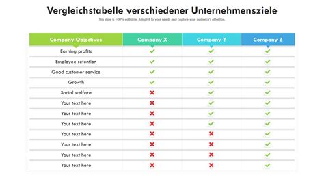 Vergleichstabelle verschiedener Erwachsenenwindel-Modelle mit Angabe von Saugstärke, Größe und Preis.