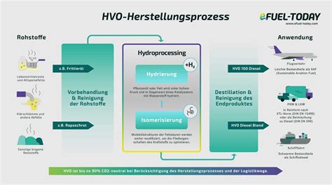 Schema zur Zusammensetzung eines Stoffwindelsystems mit verschiedenen Lagen