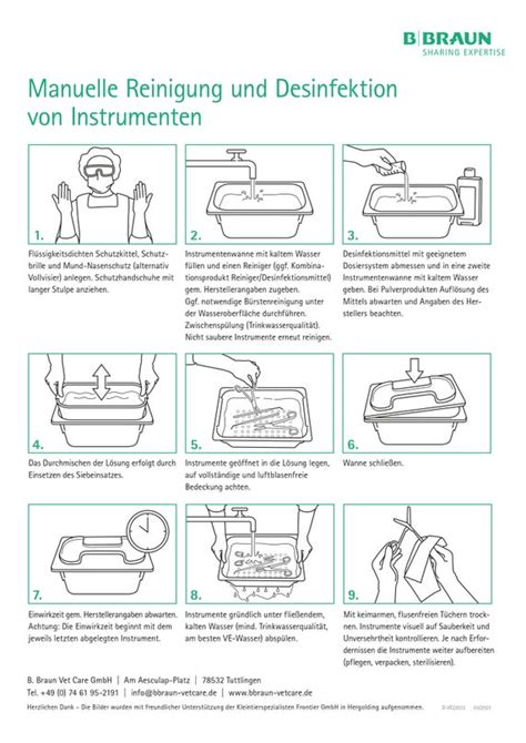 Schema zur korrekten Reinigung des Textilbezugs des ABC Design Take Off
