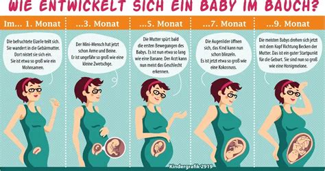Eine Mutter, die sanft den Bauch ihres Babys im Uhrzeigersinn massiert.