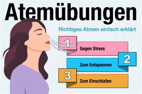 Illustration von Atemübungen während der Wehen