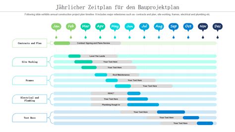 Infografik mit dem Zeitplan und den wichtigsten Programmpunkten des Tages der offenen Tür
