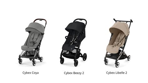 Vergleichstabelle der Faltmaße von CYBEX Coya, Beezy und Libelle
