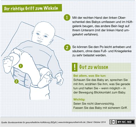 Infografik mit den 7 Tipps für entspanntes Wickeln.