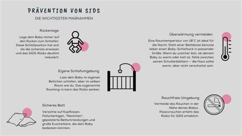Infografik: Checkliste zur Prävention von SIDS