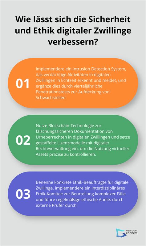 Grafik, die verschiedene ethische Standpunkte zum Lebensbeginn darstellt