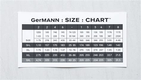 Detailaufnahme der integrierten Größentabelle auf der Wickelauflage