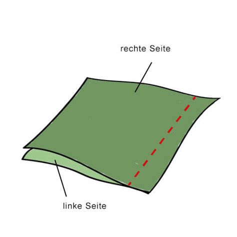 Schema der französischen Naht für Teebeutel