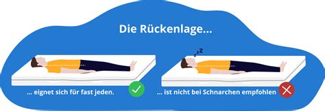 Grafik, die die empfohlene Rückenlage für Babys beim Schlafen zeigt