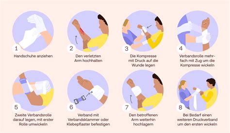 Kind, das mit einem Druckverband versorgt wird