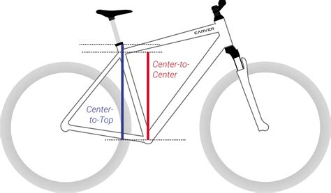 Schemazeichnung, die zeigt, wie der Bellelli B-Taxi an einem Fahrrad befestigt wird.