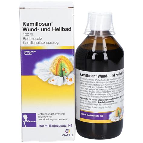 Schema, das die verschiedenen Anwendungsbereiche von Kamillosan Wund- und Heilbad aufzeigt, wie z.B. Analbereich, Genitalbereich, Hautentzündungen.