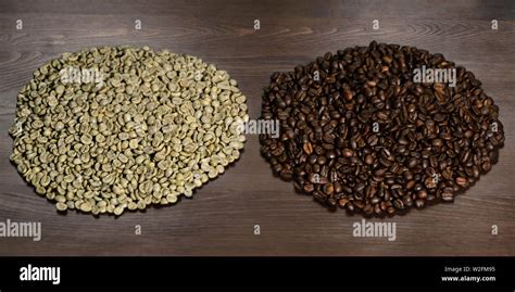 Vergleich von schonend und industriell gerösteten Kaffeebohnen