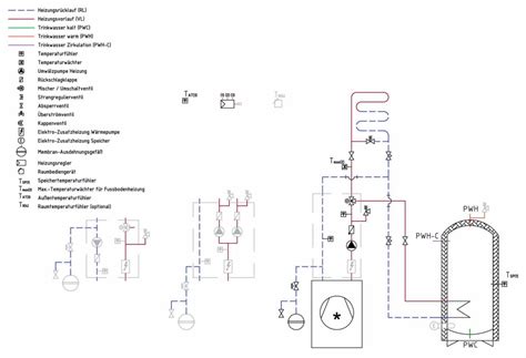 Schema: Aufbau und Einstellmöglichkeiten der Ruckeli Basic Slim
