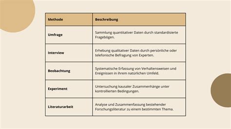 Infografik zur Methodik von First Flow Babyschwimmkursen