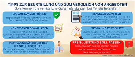 Infografik, die die verschiedenen Tests zur Beurteilung der Ovarialreserve darstellt