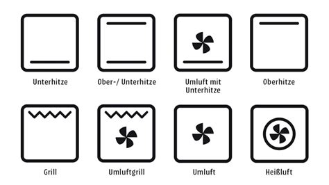 Symbol der Bosch