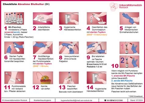 Illustration der einzelnen Schritte zur Abnahme des Sitzbezugs