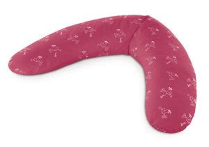 Schema, das verschiedene Anwendungsmöglichkeiten des Theraline Stillkissens zeigt (Schwangerschaft, Stillen, Baby-Lagerung).