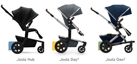 Vergleich der Joolz Day³, Hub und Geo² Modelle mit ihren Hauptmerkmalen
