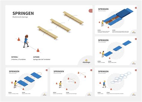 Schema des Ablaufs einer Sportabzeichen-Prüfung mit verschiedenen Stationen (Sprint, Wurf, Sprung)