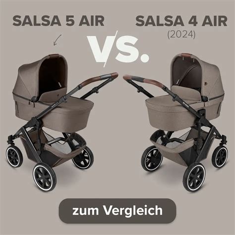Vergleich der Faltmechanismen der Babywannen von Salsa 4 Air und Salsa 5 Air