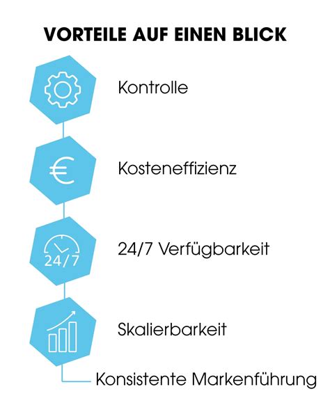 Infografik, die die Vorteile der kostenlosen Anhängernutzung von Freetrailer aufzeigt