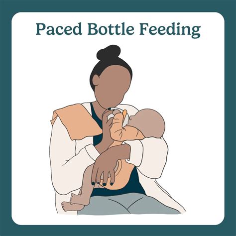 Grafik, die den Unterschied zwischen normaler und Paced Bottle Feeding zeigt